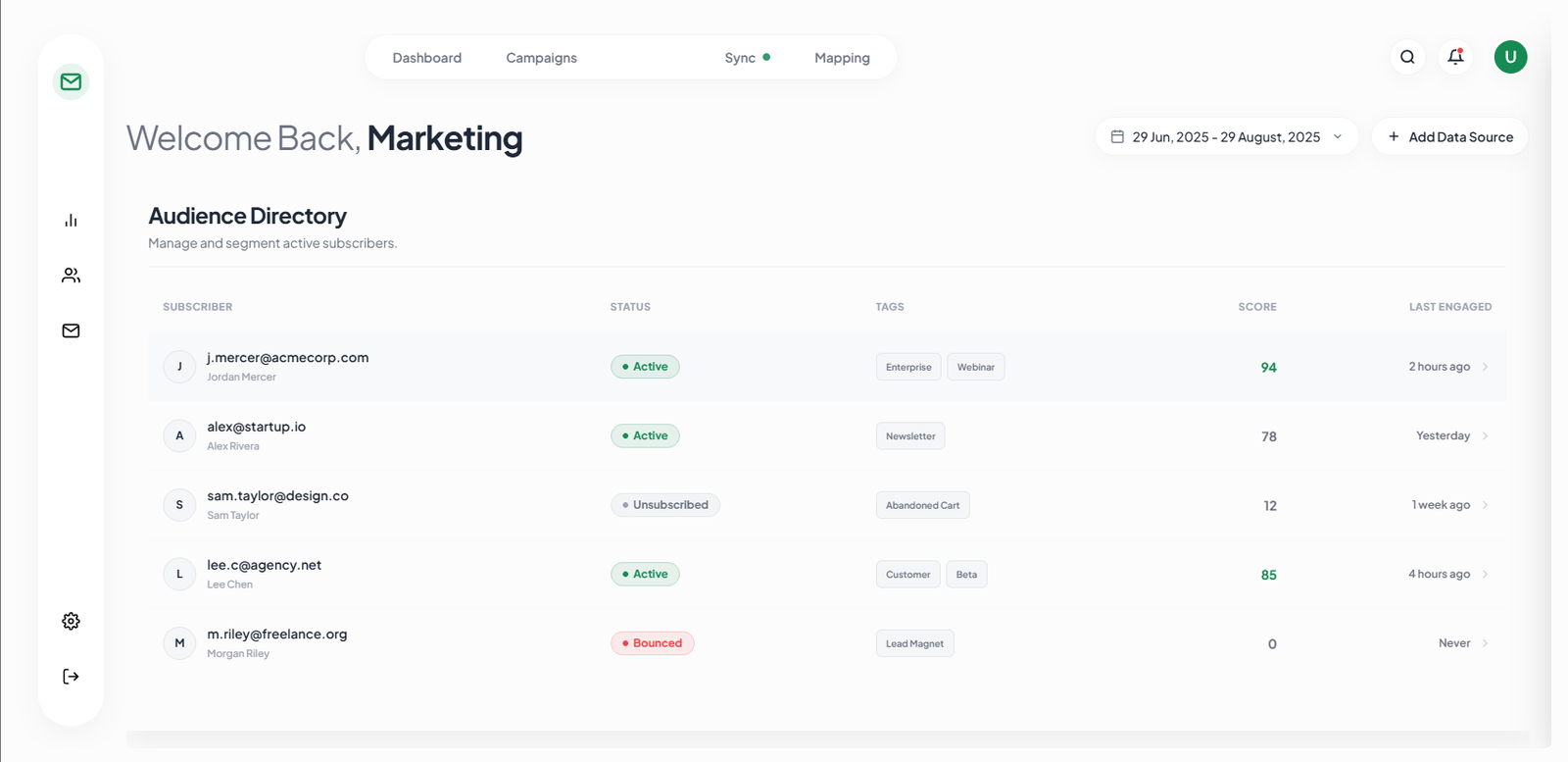 KitPulse Email Intelligence &mdash; Audience directory