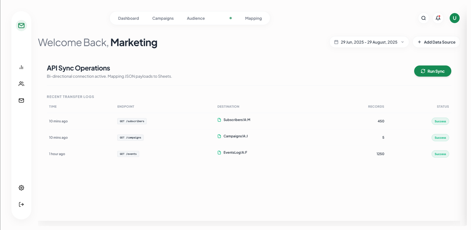 KitPulse Email Intelligence &mdash; Synchronization monitoring