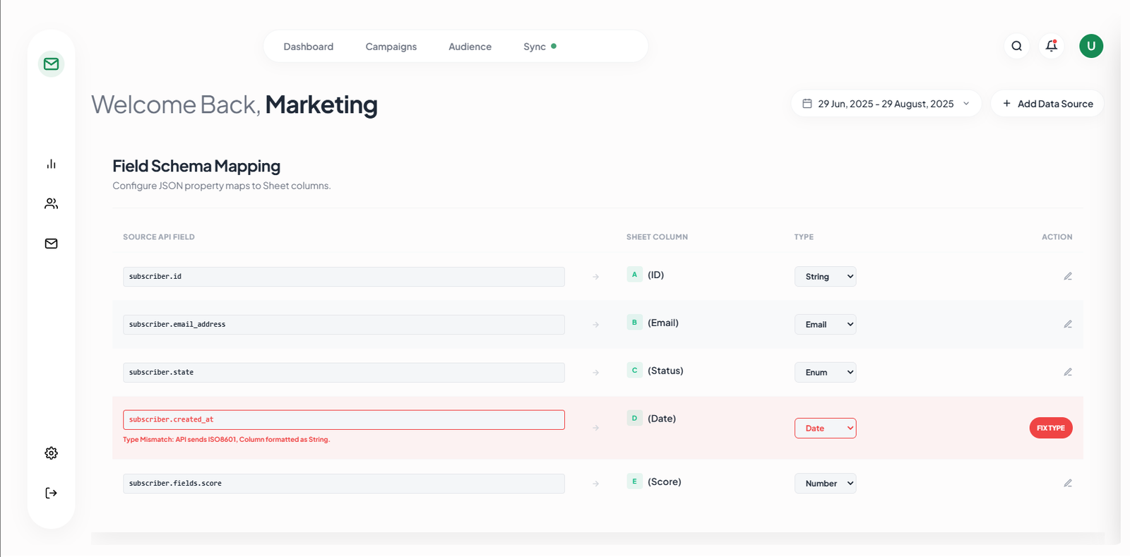 KitPulse Email Intelligence &mdash; Field mapping